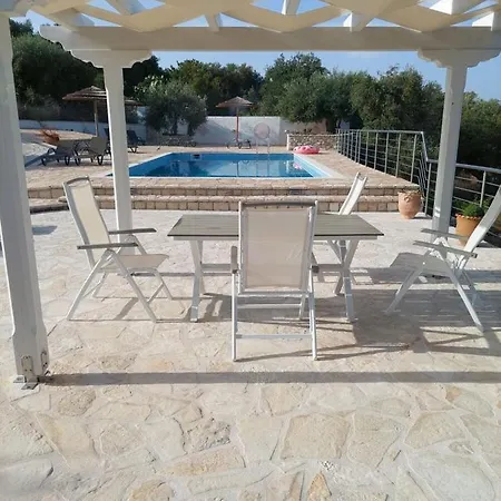 Electra & Pool Gaios