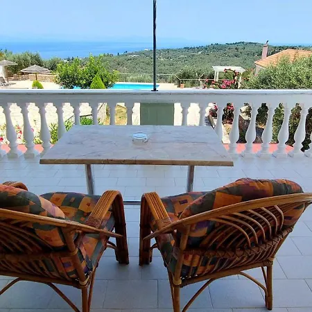 Electra & Pool Gaios